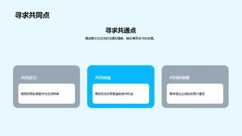 全球商务礼仪解析