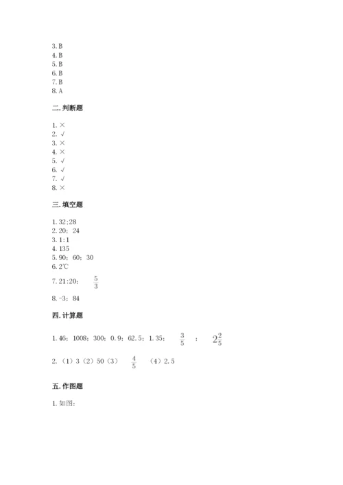 小升初数学期末测试卷学生专用.docx