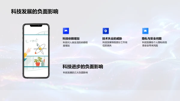 科技历史进步PPT模板