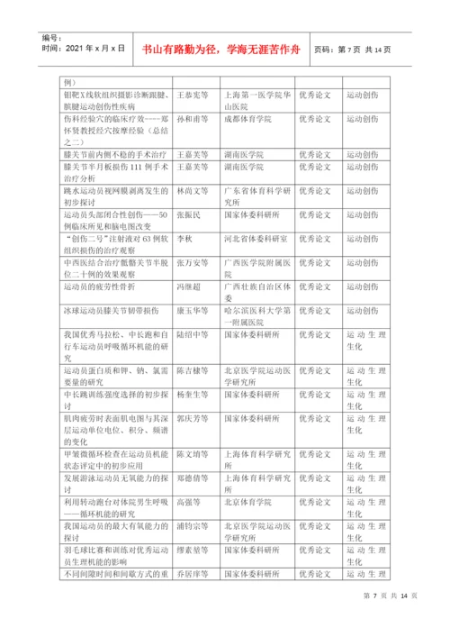 人力资源-20221980年全国体育科学学术会议报告会论文摘要汇编.docx
