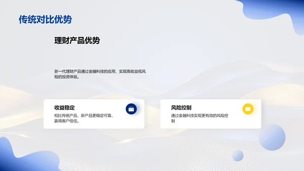 新理财产品解读报告PPT模板