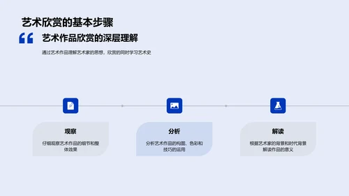 艺术欣赏教学PPT模板