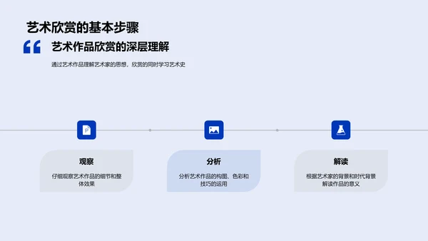 艺术欣赏教学PPT模板