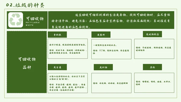环保公益垃圾分类PPT简报