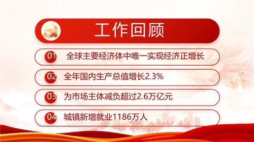 红色党建省长个人述职报告动态PPT