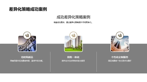 家居销售全景解析