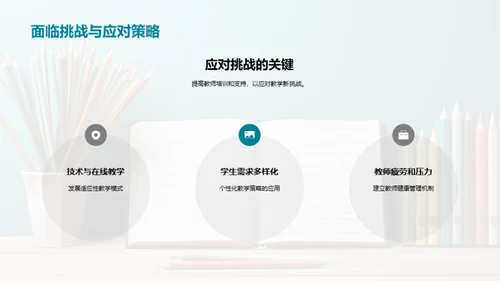 教学工作审视与展望