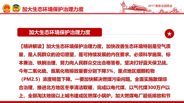 党政大气关注民生聚焦两会党课培训PPT
