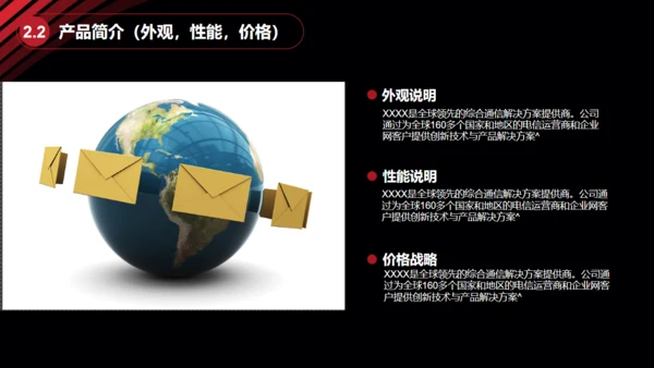 黑金大气创业商业计划书通用PPT模板