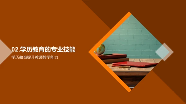 学历教育与教师能力提升