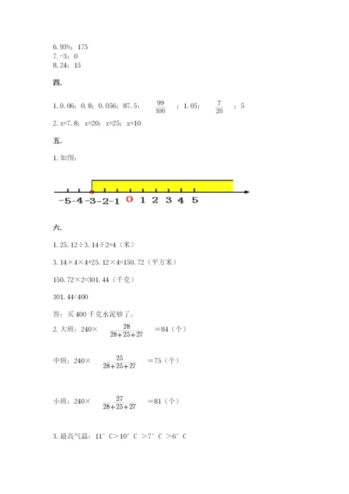 成都外国语学校小升初数学试卷精品【能力提升】.docx