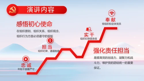 纪检监察党风廉政建设工作总结PPT