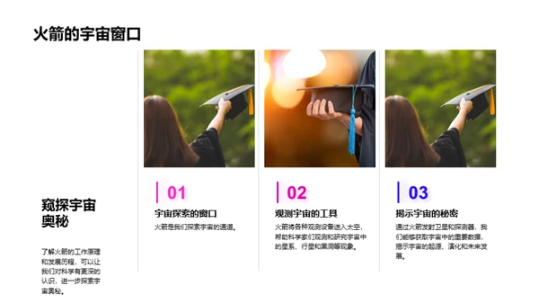 火箭科技解析