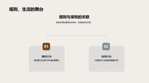 规则之约：班级篇