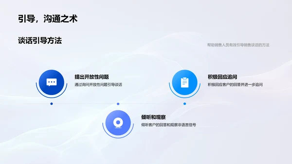 销售技能提升讲座PPT模板