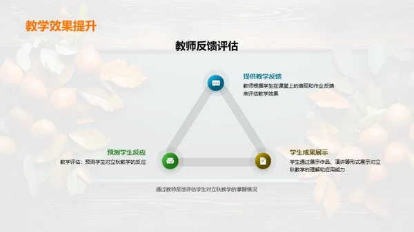 立秋节气与教学创新