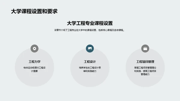 商务风教育培训教学课件PPT模板