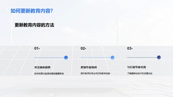 绿色能源新征程