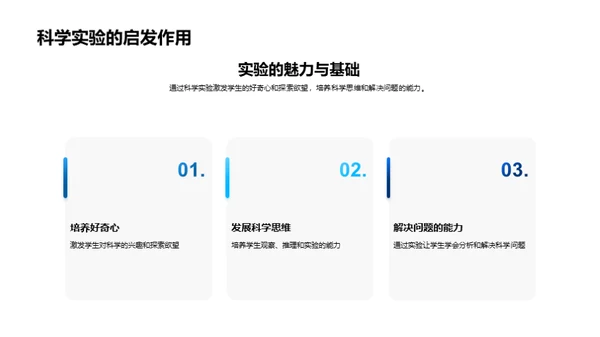 深度解读科学实验