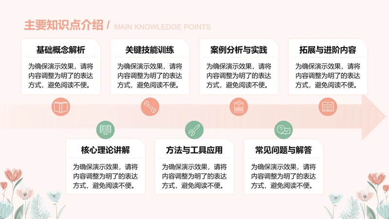 主要知识点介绍-通用教学课件