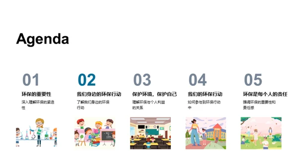 实践环保的我们