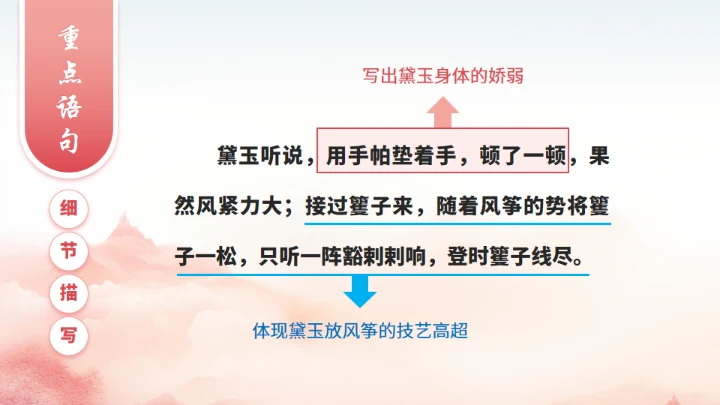 红楼春趣《红楼梦》通用PPT模板