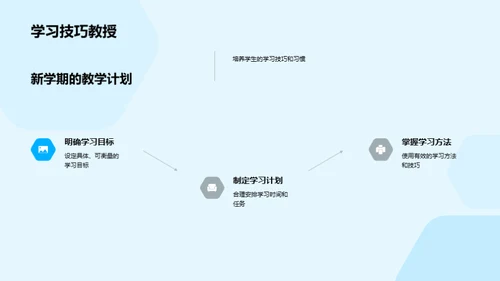 新生家长启航会