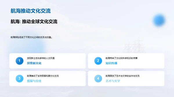 航海之旅