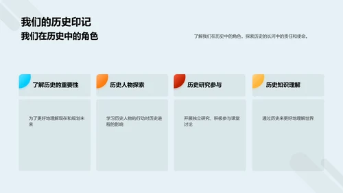 历史研究PPT模板