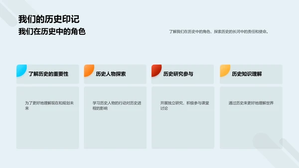 历史研究PPT模板