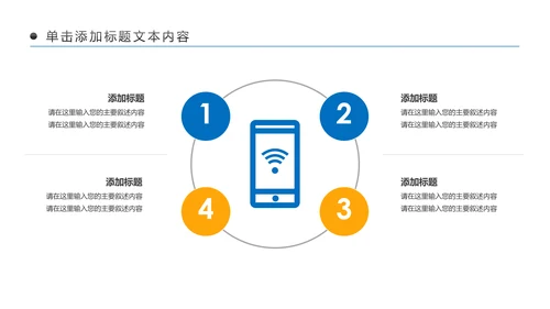 金融理财银行工作总结年终汇报PPT模板
