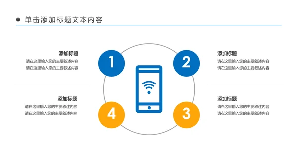 金融理财银行工作总结年终汇报PPT模板
