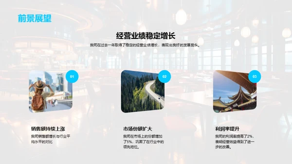 餐饮业之巅