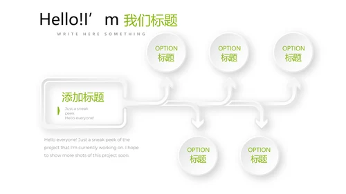 绿色时尚医疗学术报告动态PPT