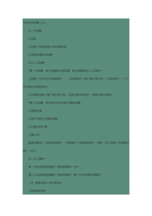 公司销售人员绩效考核与提成奖励制度.docx