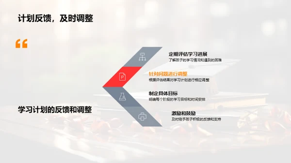 高三攻略：家长与学生