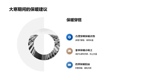 大寒节气指南