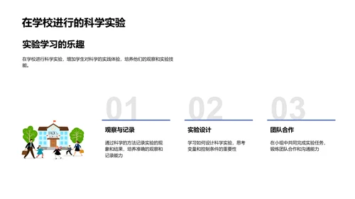 四年级科学课程导览PPT模板