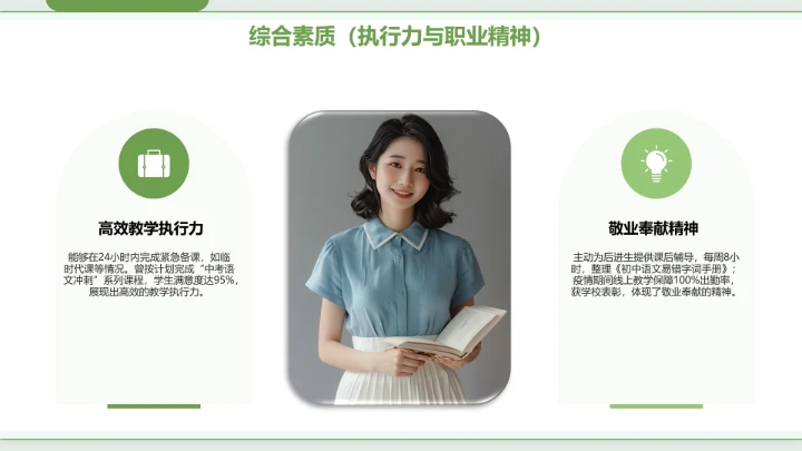 汉语言文学专业大学生求职个人能力综合展示职业生涯规划