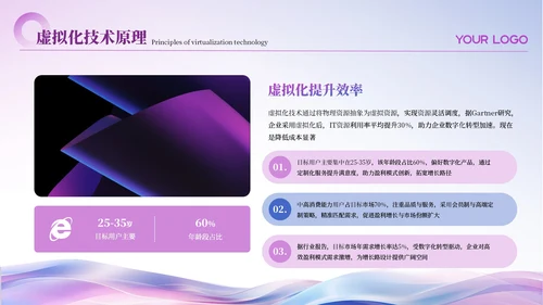 紫色简约风高级IT互联网工作汇报PPT模板