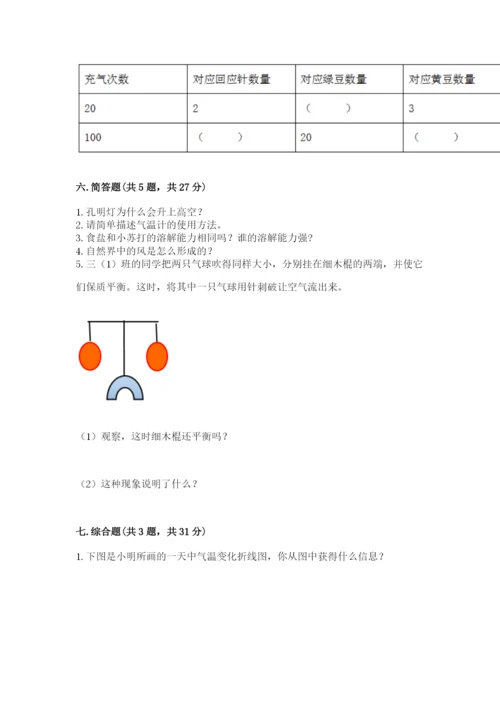 教科版三年级上册科学期末测试卷精品（突破训练）.docx