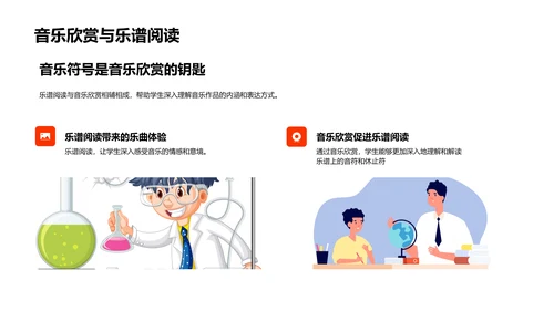 音乐课符号教学PPT模板