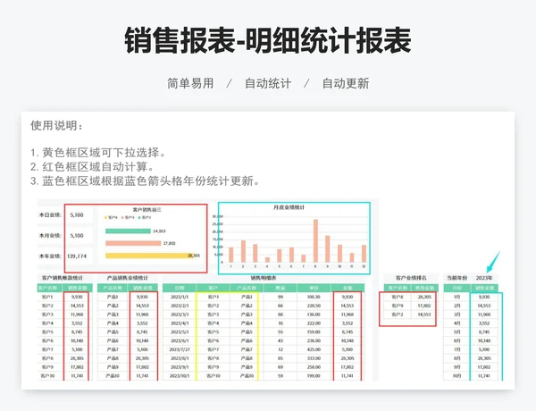 销售报表-明细统计报表