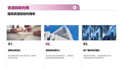 可持续发展计划
