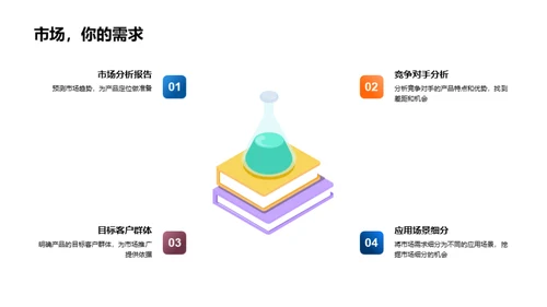 重塑未来：智能工业机械新篇章