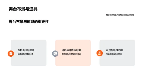 戏剧魅力：演技解析