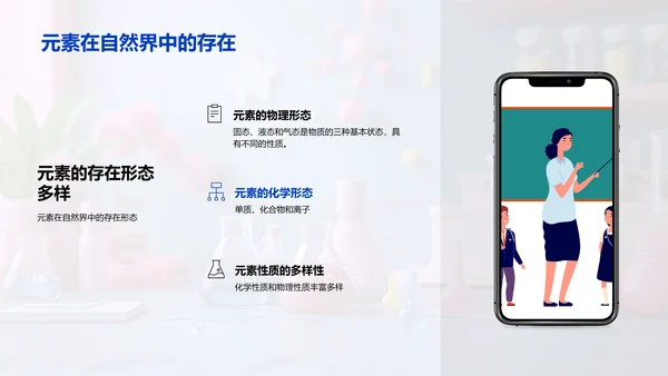 元素周期表讲解PPT模板