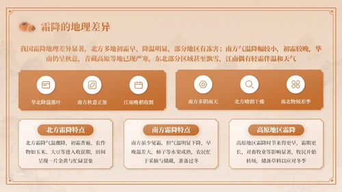 棕色中国风霜降节气介绍PPT模板