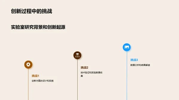 农学创新技术探秘