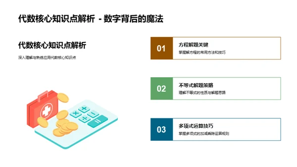 高考数学全方位解析